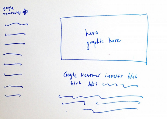 谷歌设计师告诉你如何完美融合文案与设计