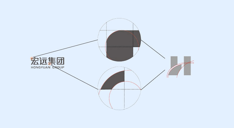 宏远控股集团