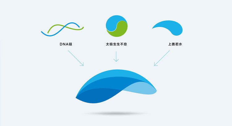 北京国际生物医药创新展览会